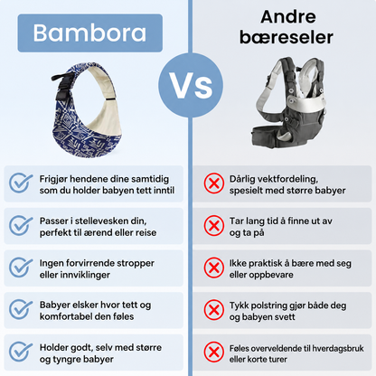 Bambora Slyngebærer™